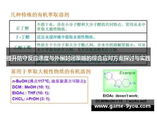 提升防守反应速度与外围封闭策略的综合应对方案探讨与实践
