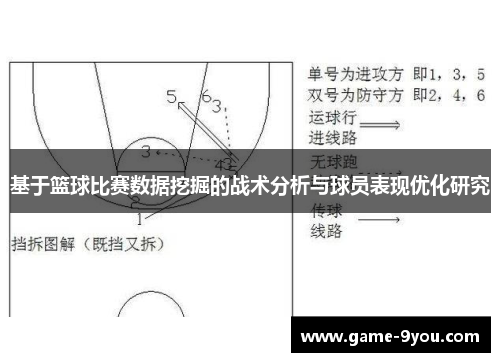基于篮球比赛数据挖掘的战术分析与球员表现优化研究