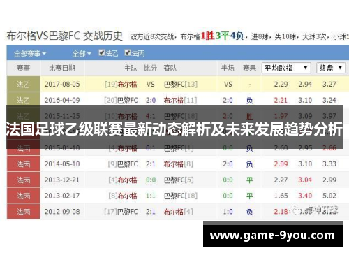 法国足球乙级联赛最新动态解析及未来发展趋势分析