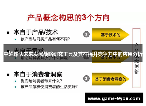 中超球队未来发展战略研究工具及其在提升竞争力中的应用分析