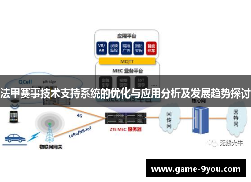 法甲赛事技术支持系统的优化与应用分析及发展趋势探讨