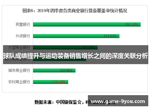 球队成绩提升与运动装备销售增长之间的深度关联分析