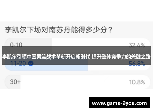 李凯尔引领中国男篮战术革新开启新时代 提升整体竞争力的关键之路