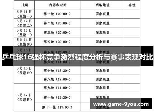 乒乓球16强杯竞争激烈程度分析与赛事表现对比