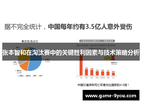 张本智和在淘汰赛中的关键胜利因素与技术策略分析