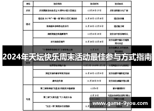 2024年天坛快乐周末活动最佳参与方式指南