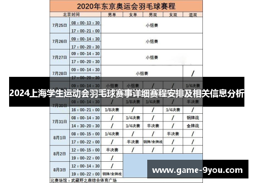 2024上海学生运动会羽毛球赛事详细赛程安排及相关信息分析