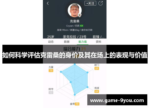 如何科学评估克雷桑的身价及其在场上的表现与价值