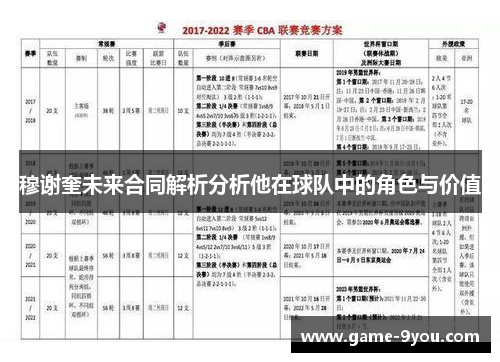 穆谢奎未来合同解析分析他在球队中的角色与价值