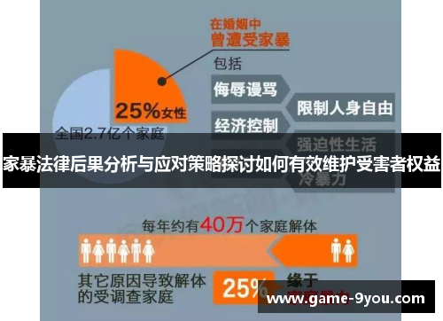家暴法律后果分析与应对策略探讨如何有效维护受害者权益