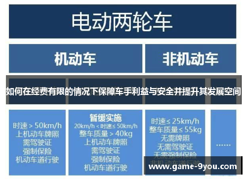 如何在经费有限的情况下保障车手利益与安全并提升其发展空间