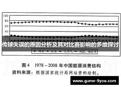 传球失误的原因分析及其对比赛影响的多维探讨