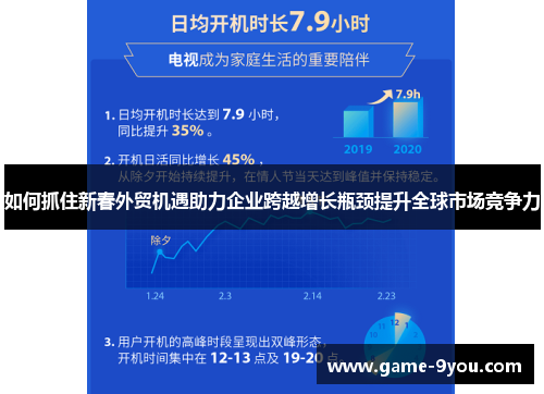 如何抓住新春外贸机遇助力企业跨越增长瓶颈提升全球市场竞争力