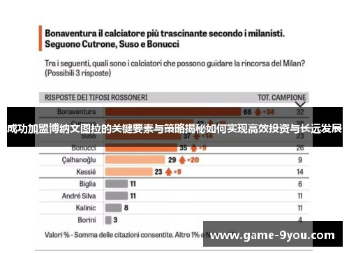 成功加盟博纳文图拉的关键要素与策略揭秘如何实现高效投资与长远发展