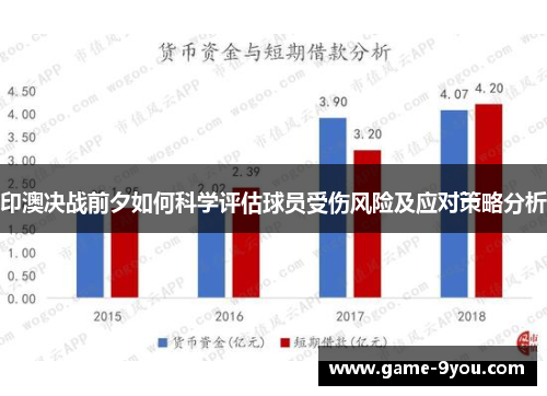印澳决战前夕如何科学评估球员受伤风险及应对策略分析