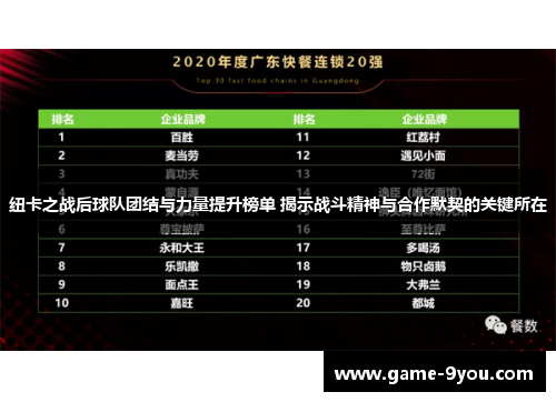 纽卡之战后球队团结与力量提升榜单 揭示战斗精神与合作默契的关键所在