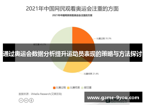 通过奥运会数据分析提升运动员表现的策略与方法探讨