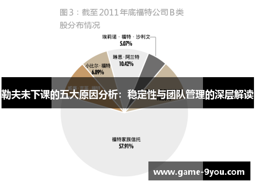 勒夫未下课的五大原因分析：稳定性与团队管理的深层解读