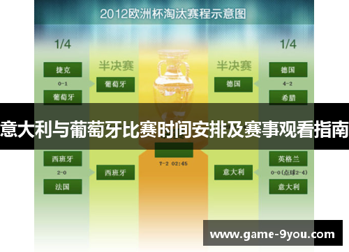 意大利与葡萄牙比赛时间安排及赛事观看指南