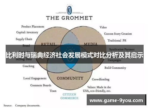 比利时与瑞典经济社会发展模式对比分析及其启示