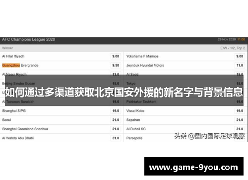如何通过多渠道获取北京国安外援的新名字与背景信息